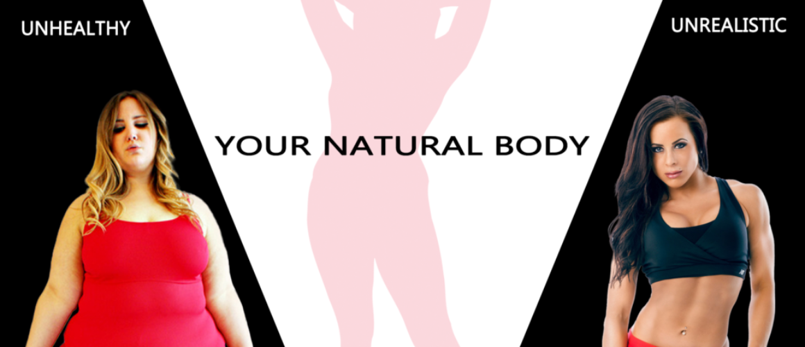 Your natural body